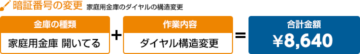 暗証番号の変更 家庭用金庫のダイヤルの構造変更