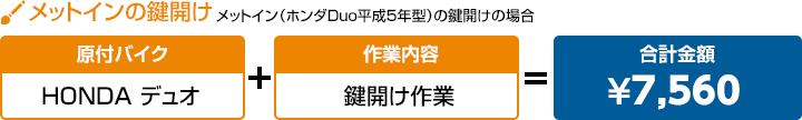 メットインの鍵開け メットイン（ホンダDuo平成5年型）の鍵開けの場合
