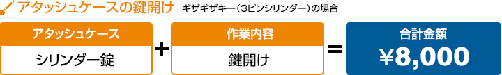 アタッシュケースの鍵開け 3ピンシリンダーの場合