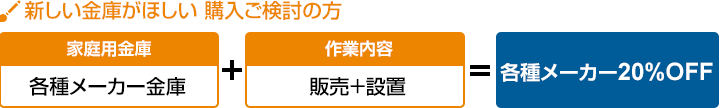 新しい金庫がほしい 購入ご検討の方