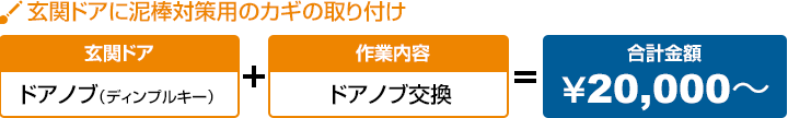 玄関ドアに泥棒対策用のカギの取り付け