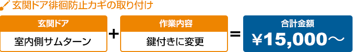 玄関ドア徘徊防止カギの取り付け