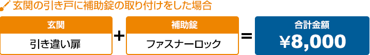 メーカーに発注にて純正キーの作成をした場合