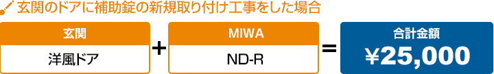 メーカーに発注にて純正キーの作成をした場合