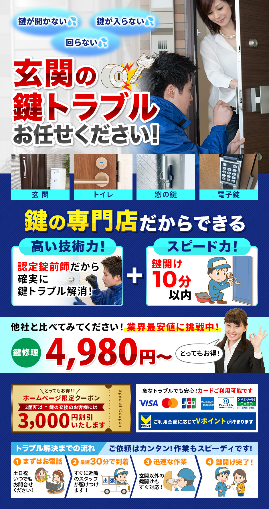 玄関の鍵トラブルお任せください！