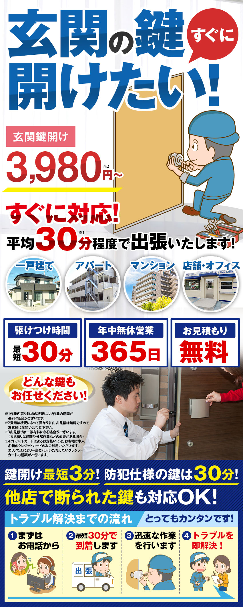 玄関の鍵開け 家の鍵をなくした 鍵屋の緊急隊