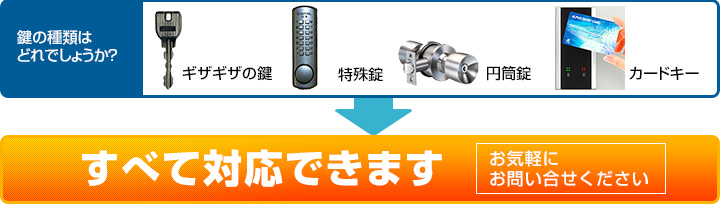 すべて対応できます。お気軽にお電話ください