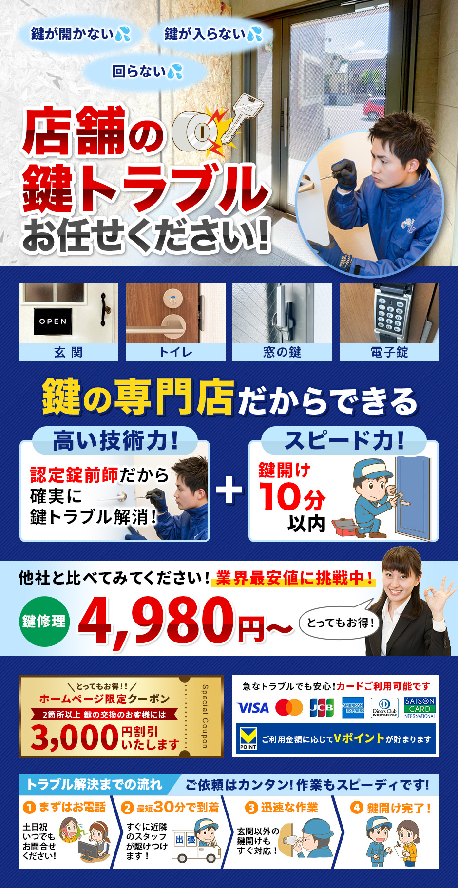 金庫の鍵すぐに開けたい！すぐ対応！平均30分程度で出張いたします！