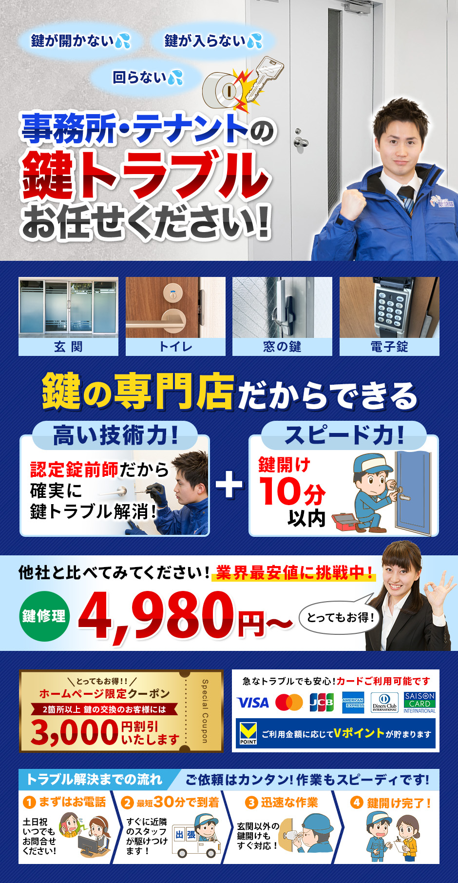 事務所テナントの鍵トラブルお任せください！