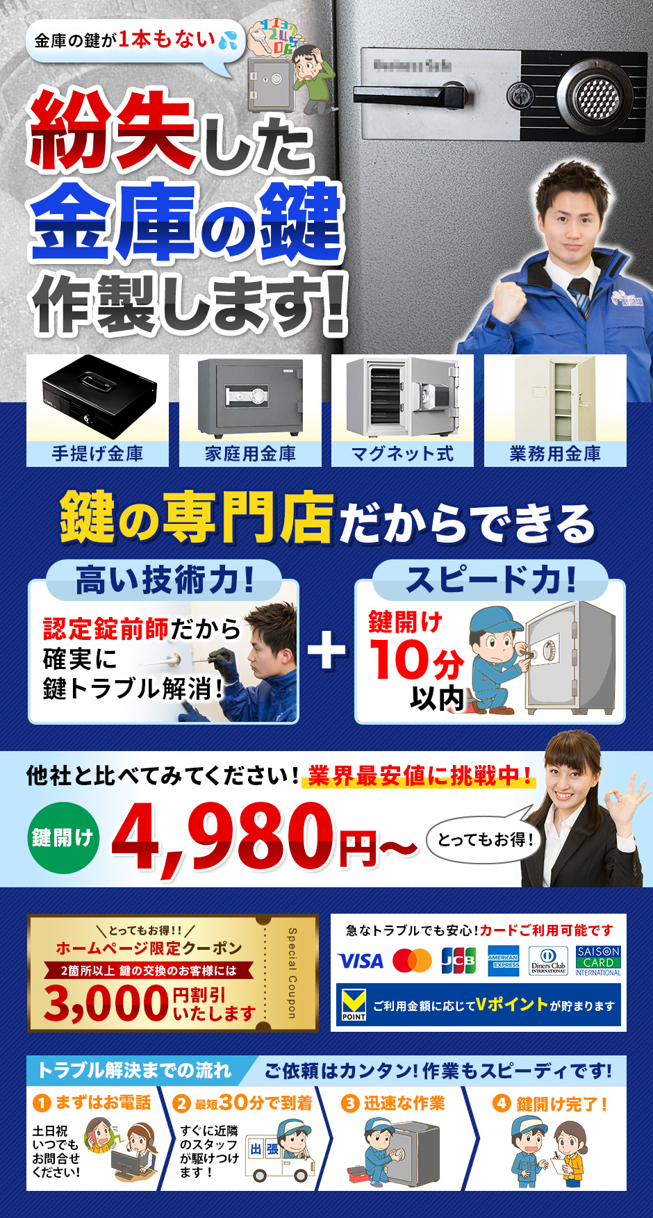 金庫が開かない緊急対応！お電話１本ですぐに解決。