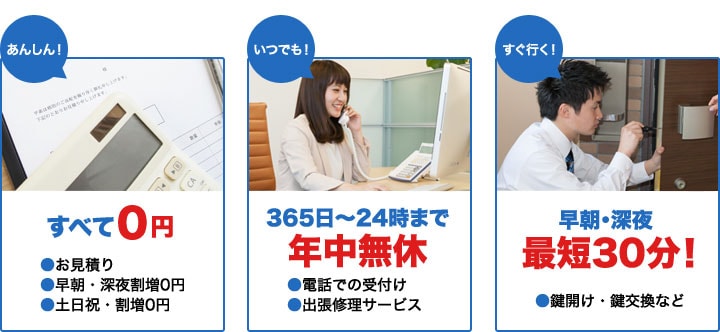 あんしん！すべて０円 いつでも！365日〜24時まで年中無休 すぐ行く！早朝・深夜最短30分！