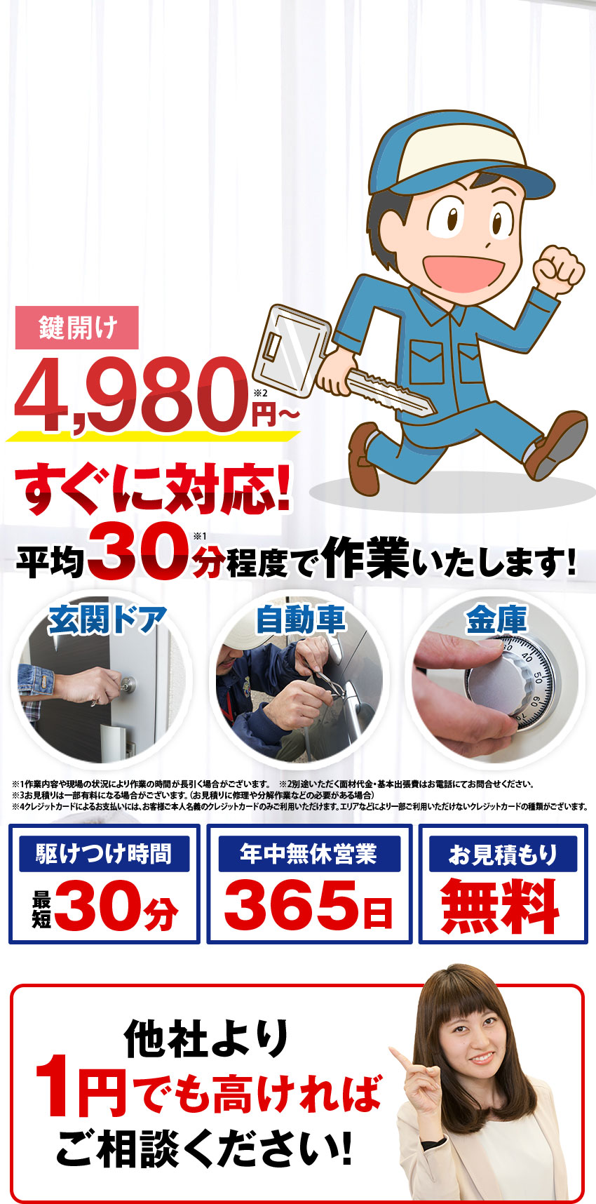 伊丹市の鍵屋さん 鍵開け 鍵交換なら4 980円 鍵屋の緊急隊