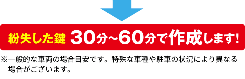 紛失した鍵30分～60分で作成します！