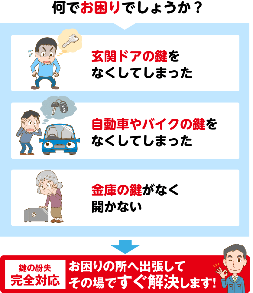 何でお困りでしょうか？鍵の紛失完全対応お困りの所へ出張してその場ですぐ解決します！