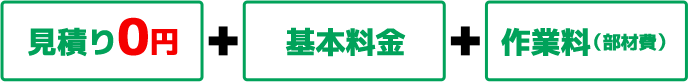 見積もり０円＋基本料金＋作業量