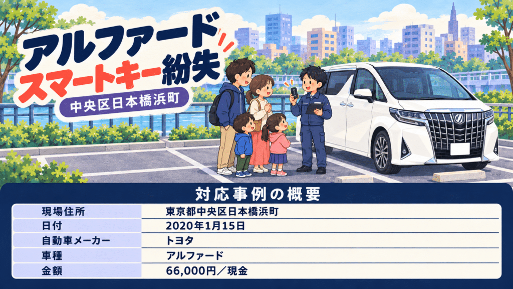 【東京都中央区日本橋浜町】アルファード（DBA-AGH35W）送迎中にスマートキーが見つからない！現地で新しい鍵を作成
