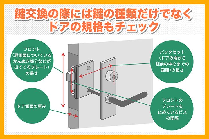 玄関の鍵交換にかかる費用やDIYで行うときのポイントと注意点