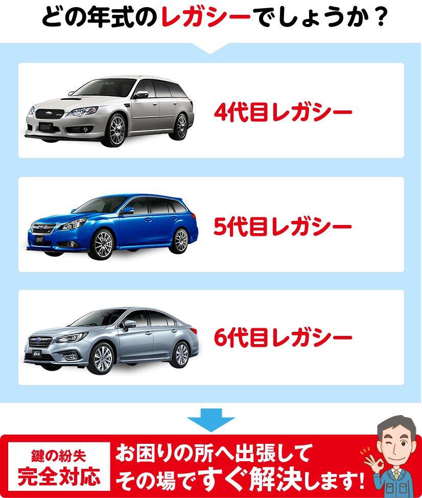 どの年代のレガシィでしょうか？