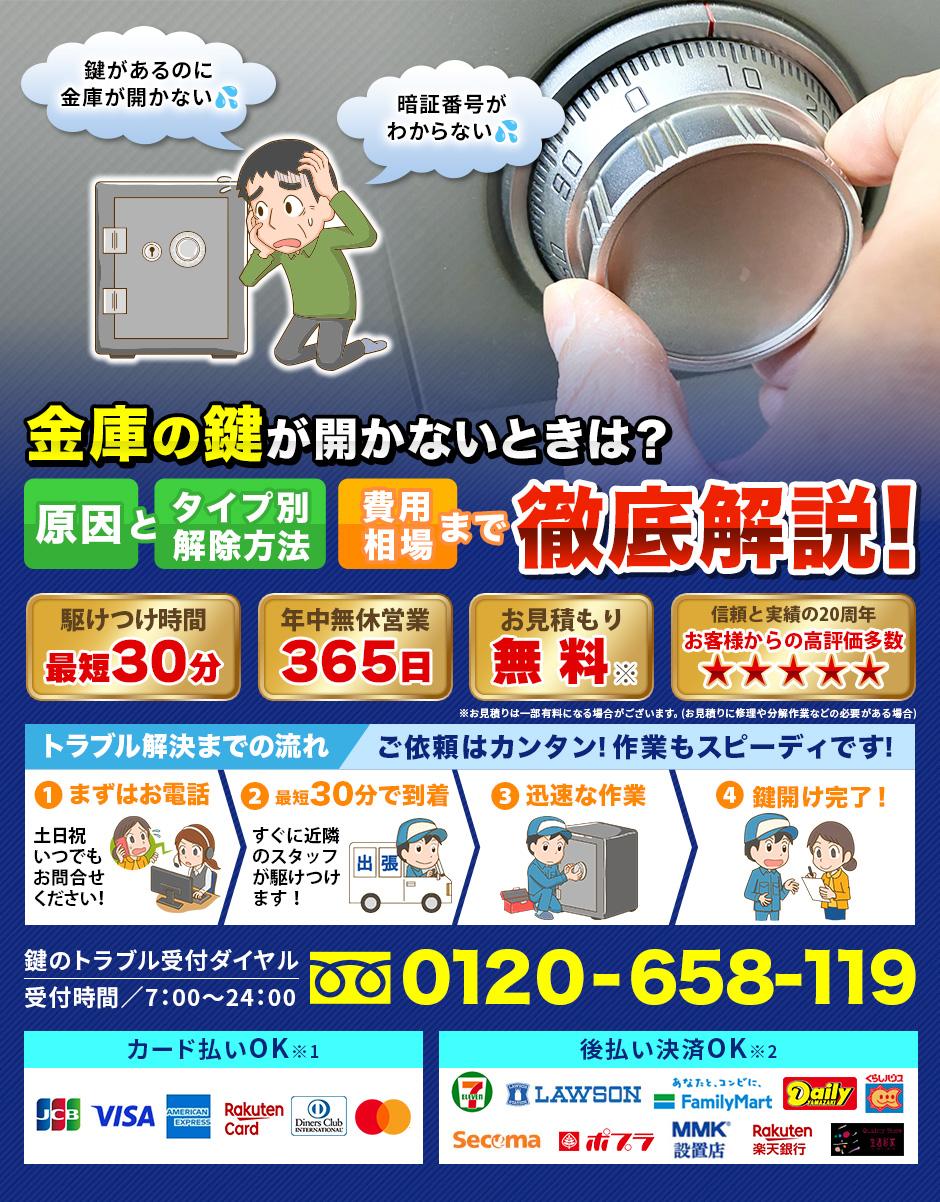 金庫の開け方、金庫の鍵が開かないときは？原因とタイプ別解錠方法 