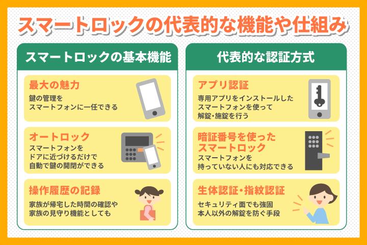 スマートロックとは？機能と仕組みを解説