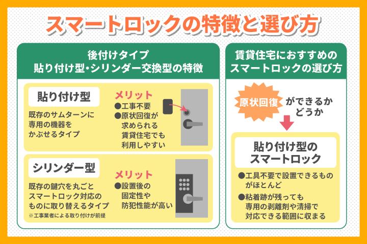 スマートロックの導入目的別：後付けにするか、交換するか