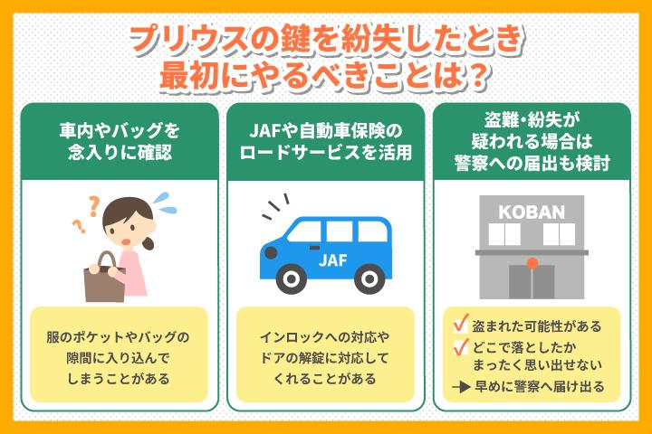 プリウスの鍵を紛失した！最初にやるべきことは？