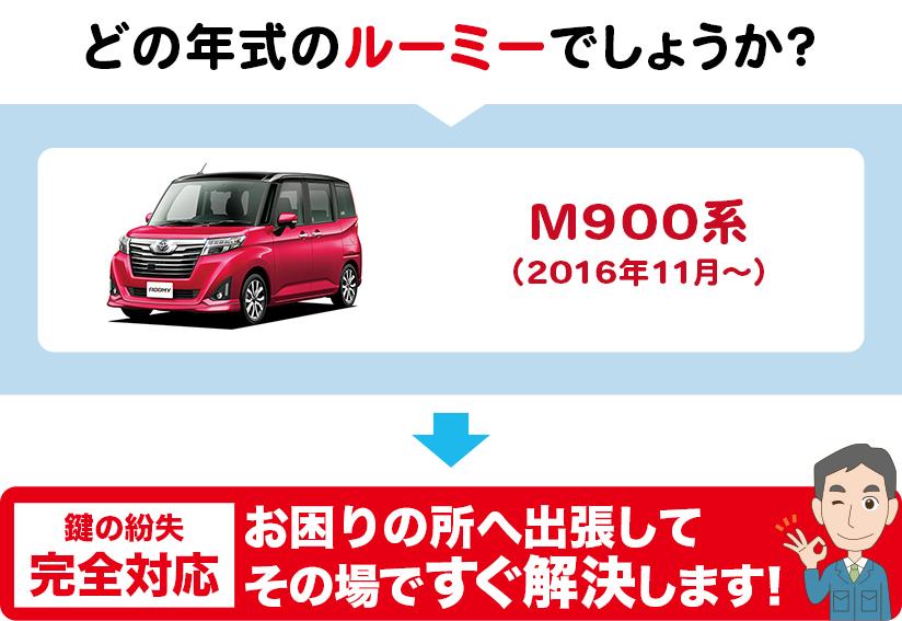 どの年代のルーミーでしょうか？