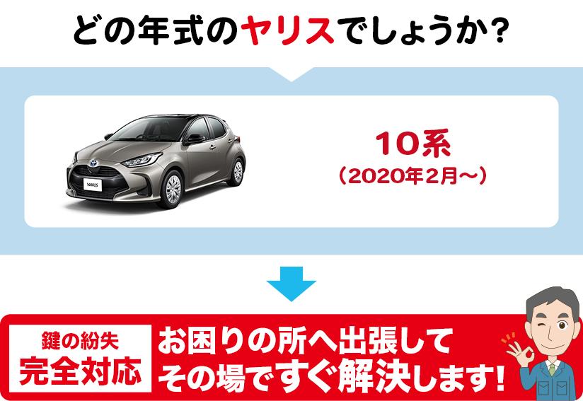 どの年代のヤリスでしょうか？