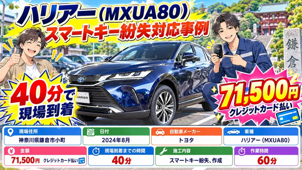 【神奈川県鎌倉市小町】 ハリアー（MXUA80） 車の鍵を紛失して困った！現場で新しい鍵を作って無事解決 の画像イメージ