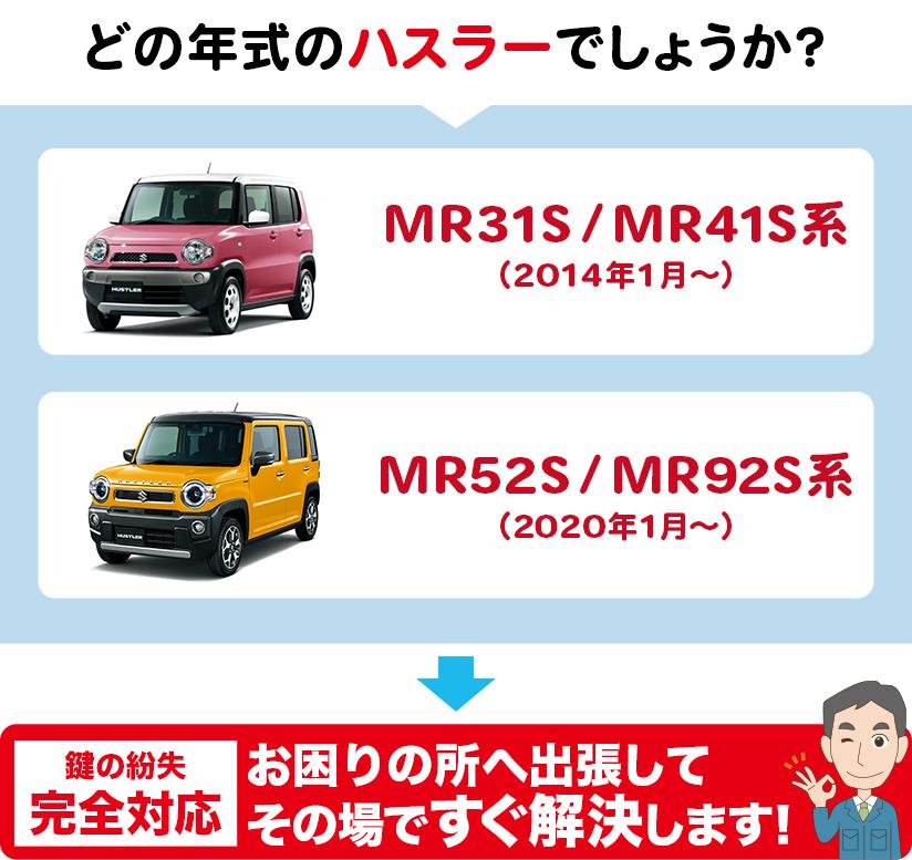 どの年代のハスラーでしょうか？