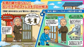 【秋田県秋田市手形山東町】鍵の修理がしたいの画像イメージ