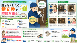【埼玉県朝霞市三原】玄関の鍵を開けたいの画像イメージ