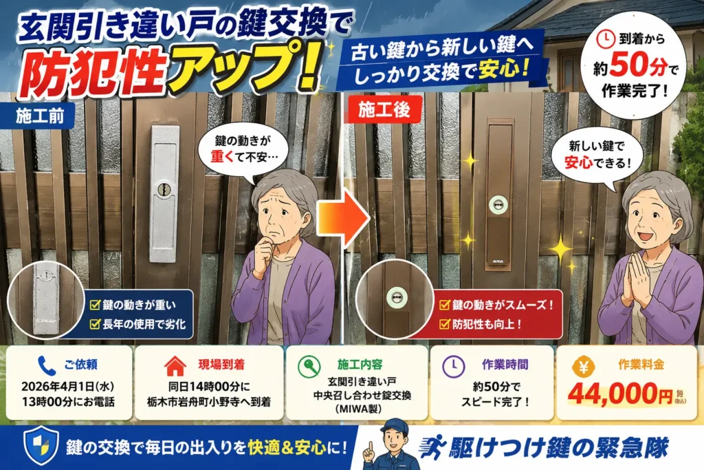 【栃木県栃木市岩舟町小野寺】鍵の交換がしたいの画像イメージ