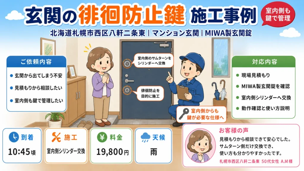 【北海道札幌市西区八軒二条東】鍵の交換がしたいの画像イメージ