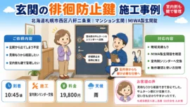 【北海道札幌市西区八軒二条東】鍵の交換がしたいの画像イメージ