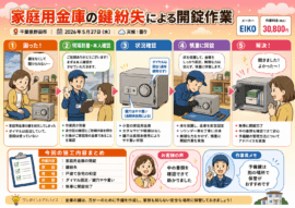 【千葉県野田市中里】金庫のカギを開けたいの画像イメージ