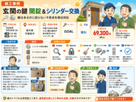 【栃木県宇都宮市鶴田町】玄関の鍵を開けたいの画像イメージ