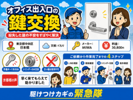 【東京都中央区日本橋】鍵の交換がしたいの画像イメージ