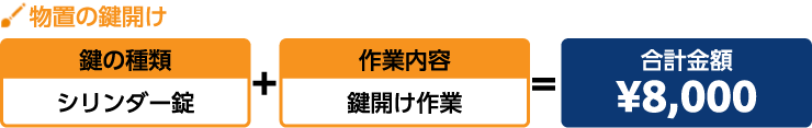 物置の鍵開け料金