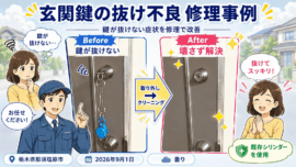 【栃木県那須塩原市沓掛】鍵の修理がしたいの画像イメージ