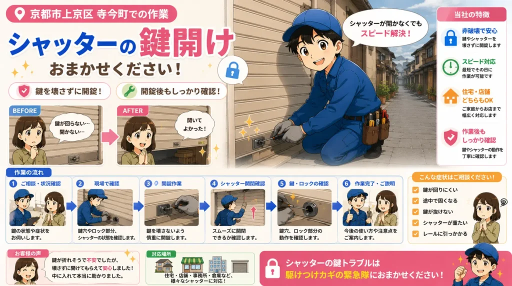 【京都府京都市上京区寺今町】物置の鍵