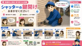 【京都府京都市上京区寺今町】物置の鍵の画像イメージ