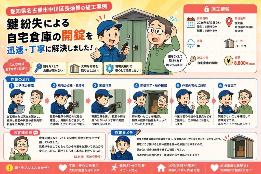 【愛知県名古屋市中川区長須賀】物置の鍵の画像イメージ