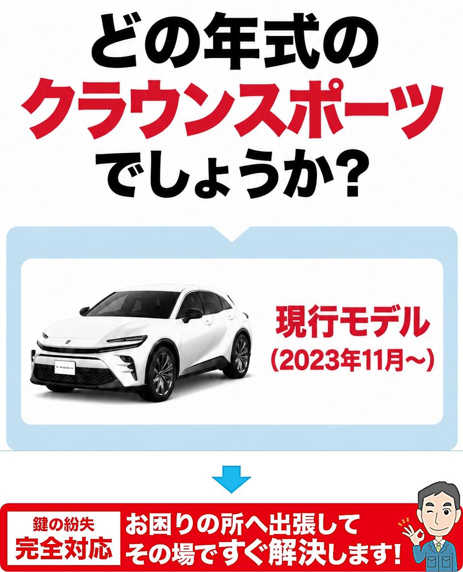 どの年代のクラウンスポーツでしょうか？