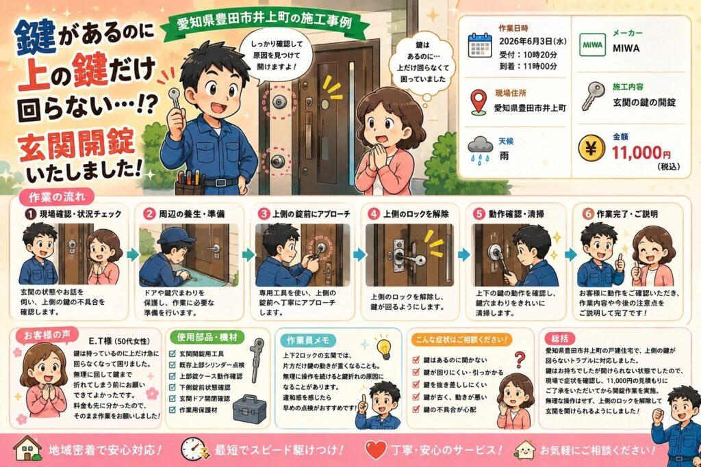 【愛知県豊田市井上町】玄関の鍵を開けたい