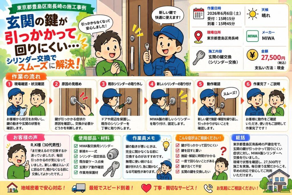 【東京都豊島区南長崎】鍵の交換がしたい