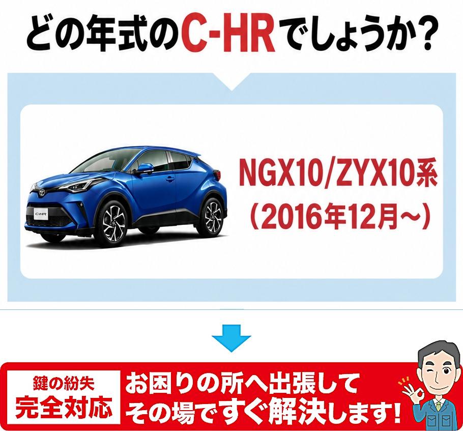 どの年代のC-HRでしょうか？