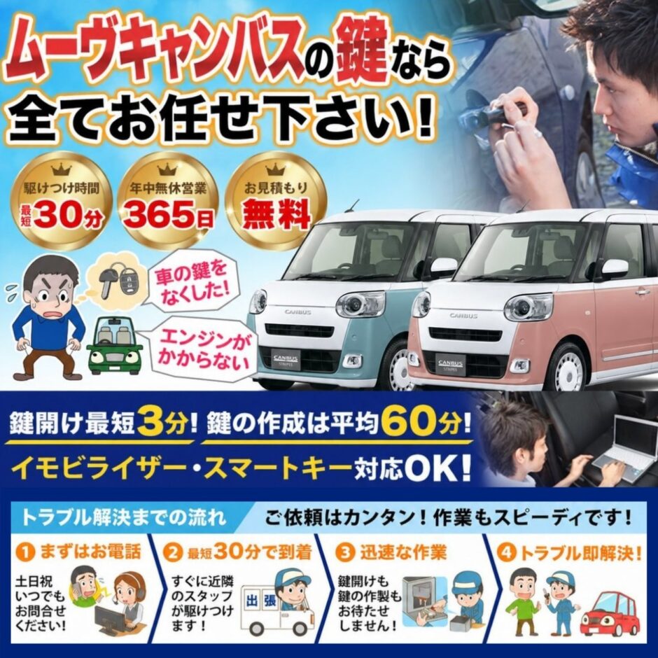紛失した車の鍵イモビライザースマートキーすぐ作成！ムーヴキャンバスの鍵紛失(スマートキー・イモビライザー対応)