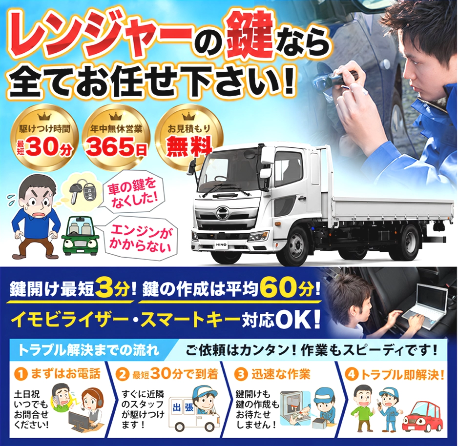 紛失した車の鍵イモビライザースマートキーすぐ作成！レンジャーの鍵紛失(スマートキー・イモビライザー対応)