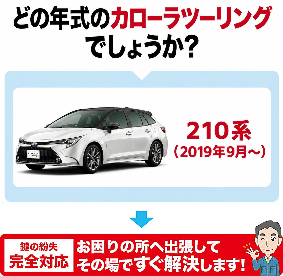 どの年代のカローラツーリングでしょうか？